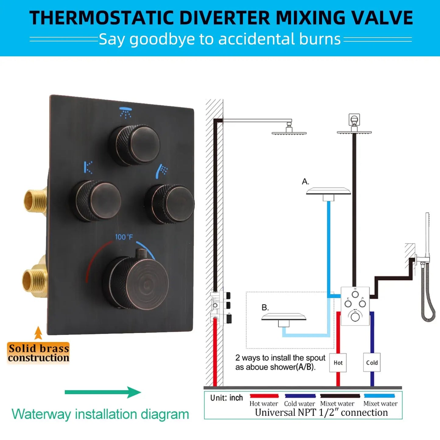 Matte Black 16" Rain Shower System - Thermostatic Full Body Shower Head with 3-Way Mixing Valve