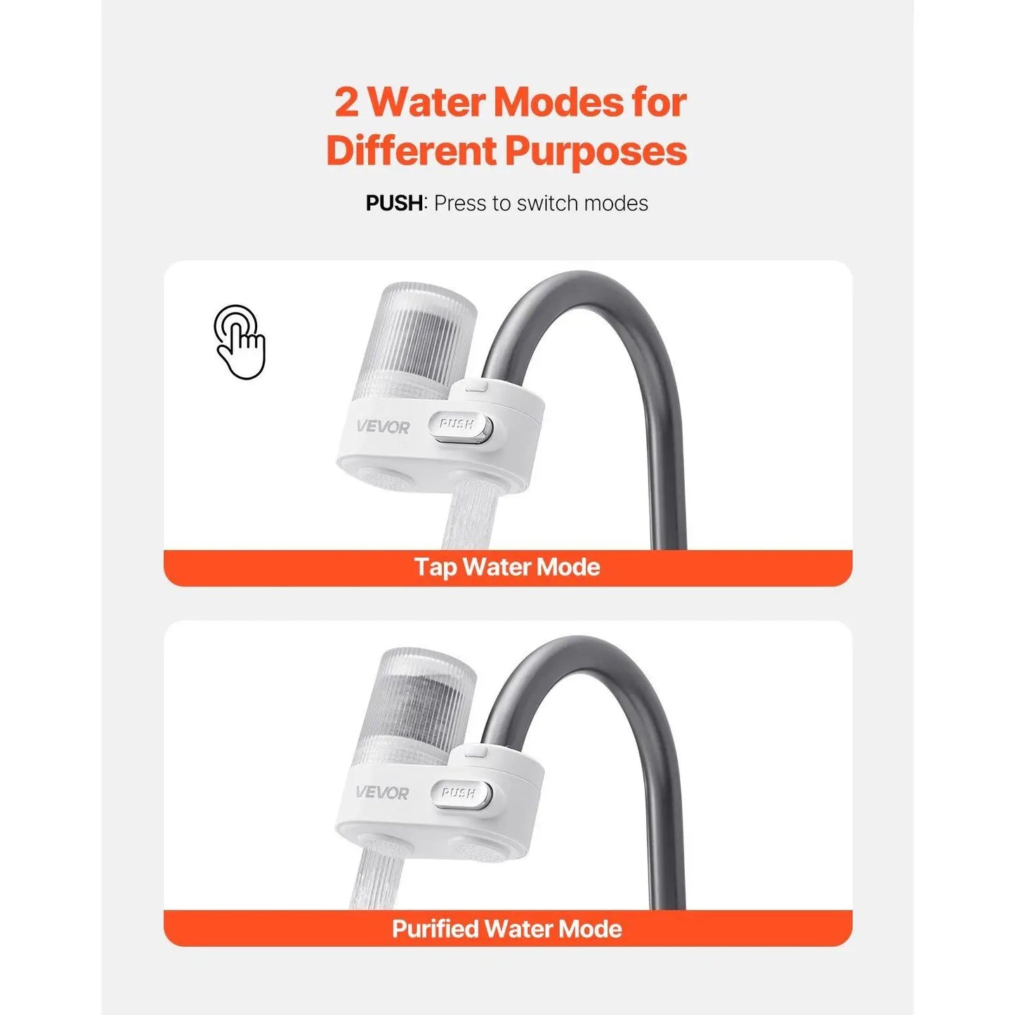 Faucet Mount Water Filter Sink Water Purifier for Kitchen Vertical White