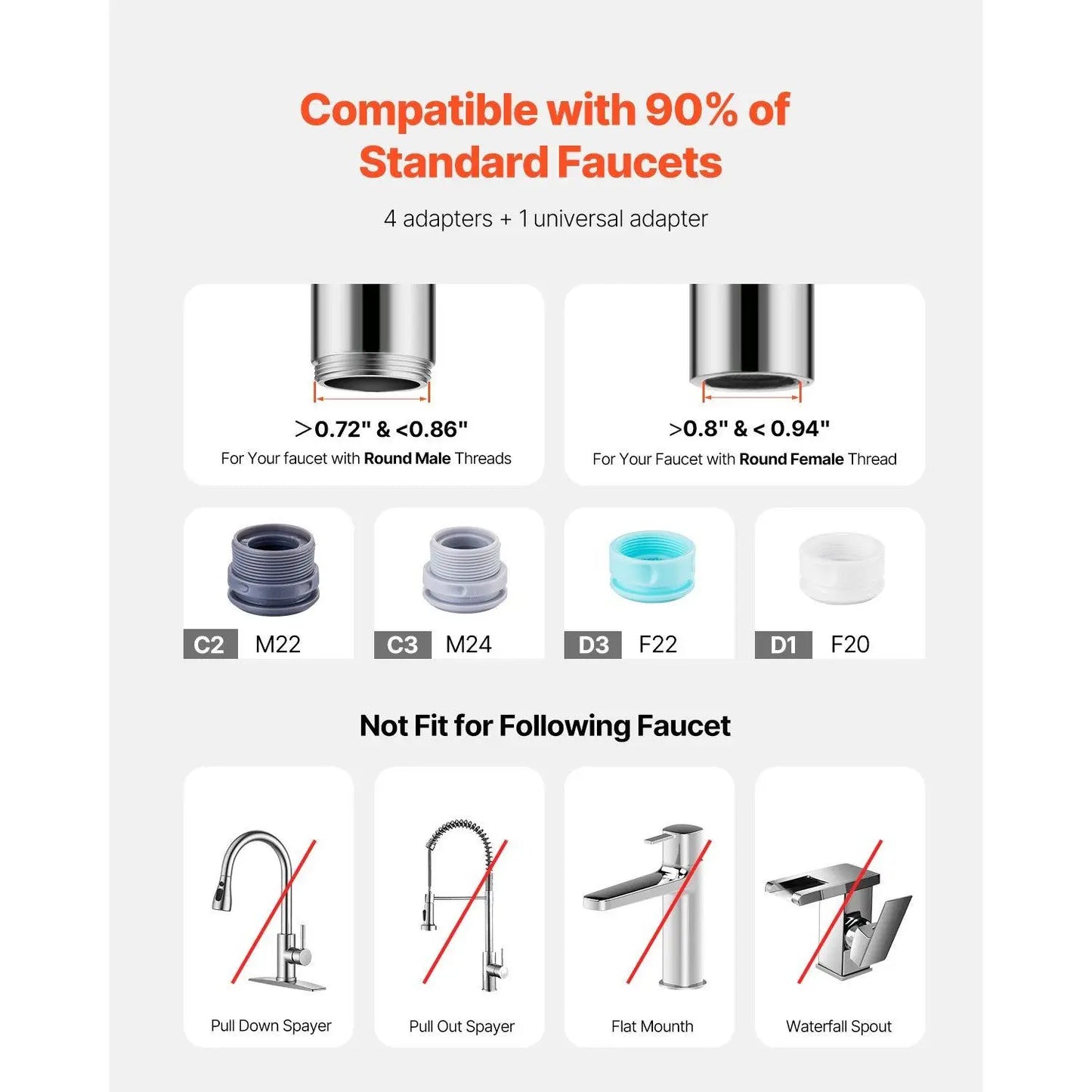 Faucet Mount Water Filter Sink Water Purifier for Kitchen Vertical White