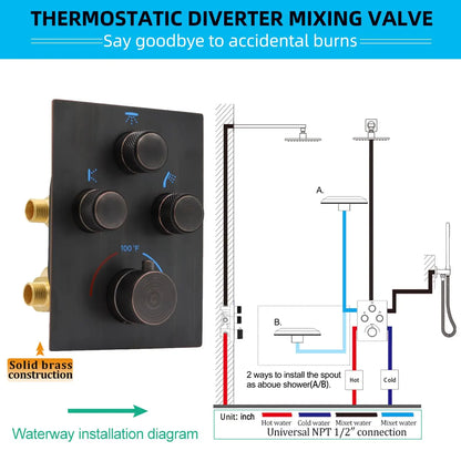 Matte Black 16" Rain Shower System - Thermostatic Full Body Shower Head with 3-Way Mixing Valve