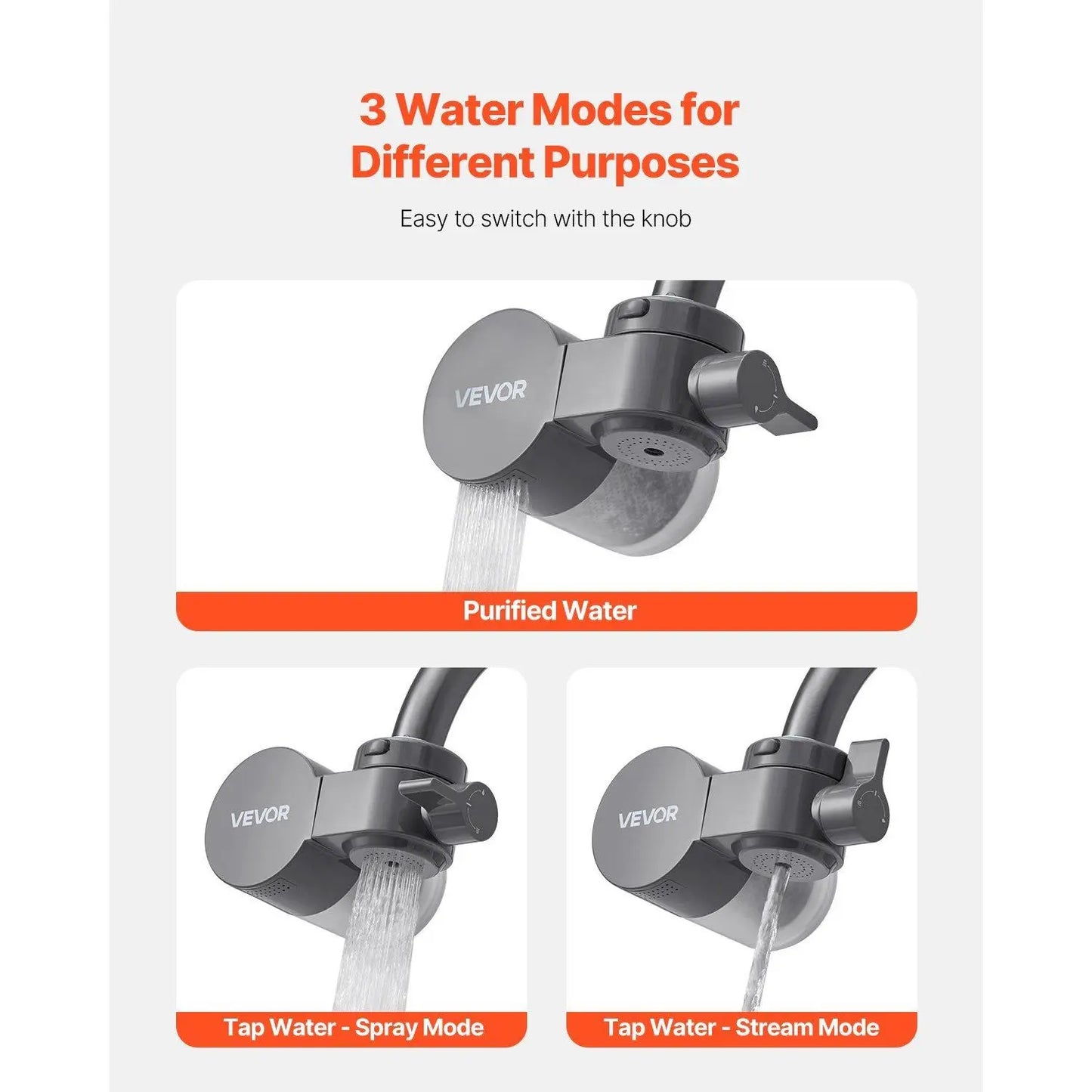 Faucet Mount Water Filter Sink Water Purifier for Kitchen Horizontal Gray