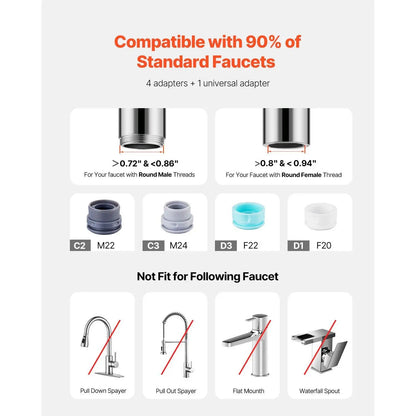Faucet Mount Water Filter Sink Water Purifier for Kitchen Horizontal Gray