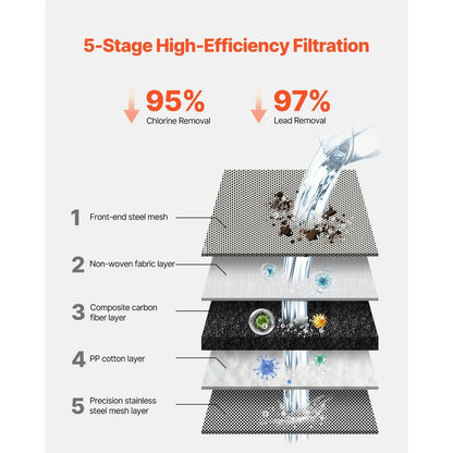 Faucet Mount Water Filter Sink Water Purifier for Kitchen Vertical White
